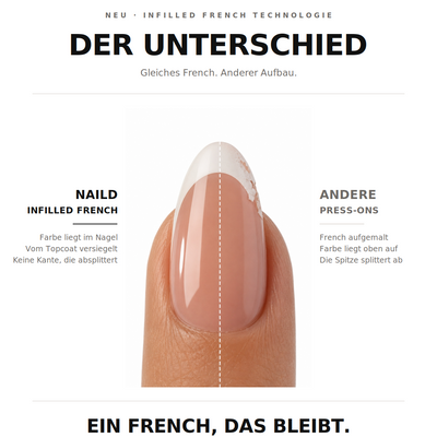 ARMY (extra long) ACRYLISH artificial nails