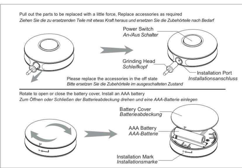 NAILD Electric file (for preparing the natural nail and removing the glue)